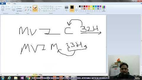 EE208 TYPE OF ADDRESSING MODES BY JITENDRA KUMAR BAROLIYA