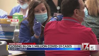 1 million COVID-19 cases in NC, by the numbers