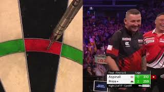 Funny Moment Between Nathan Aspinall \& Gerwyn Price