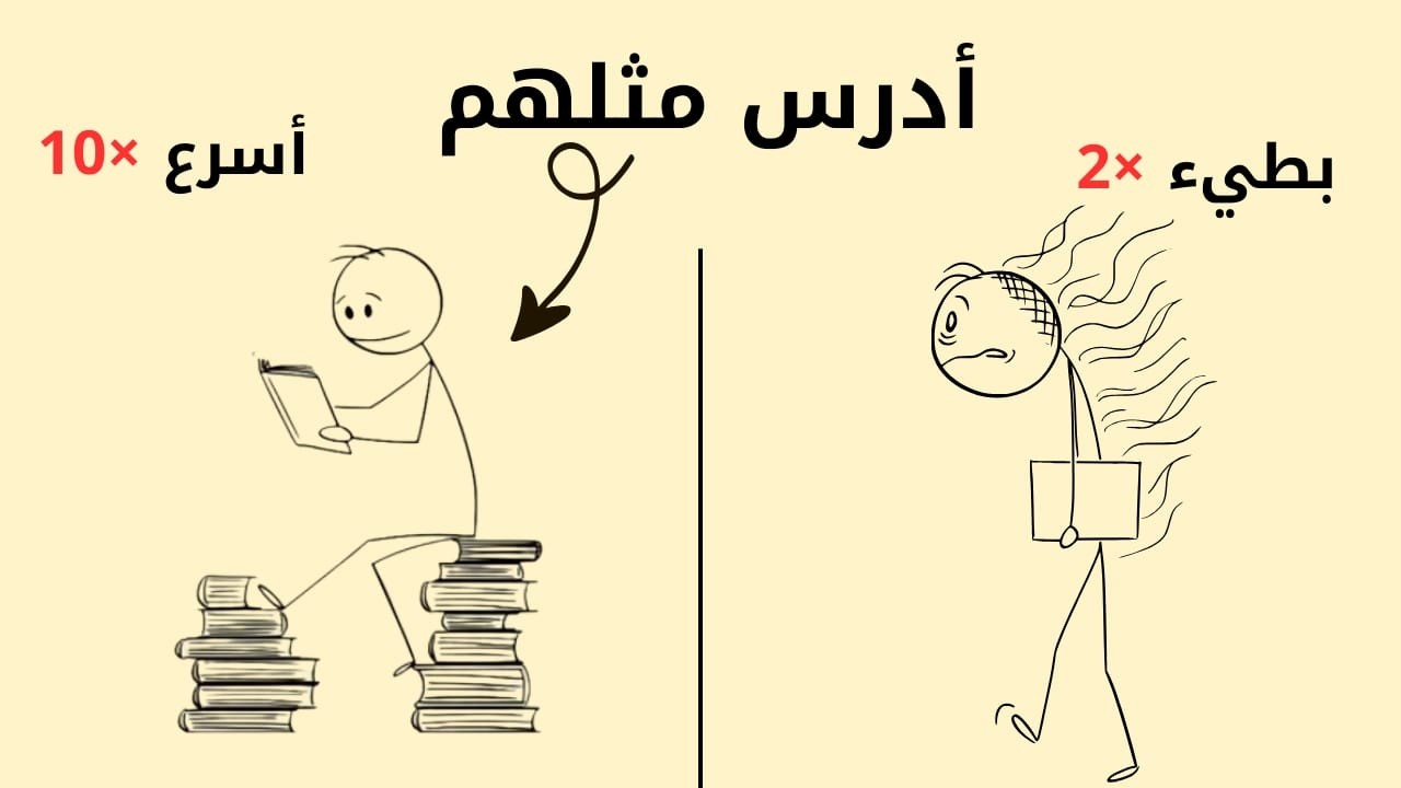 كيف تتعلم بسرعة مثل جواسيس CIA  (أسرار المذاكرة الذكية )