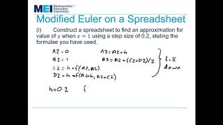 MEI FPT: Differential Equations 3 - Numerical solutions: Modified Euler method on a spreadsheet