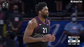 Playoff Game #25: Joel Embiid Highlights vs WAS (05/26/2021)