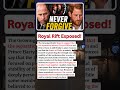 EXPOSED: Why Prince William May Never Forgive Prince Harry — The Real Reason Revealed