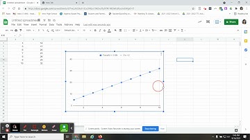 Inserting Minimum and Maximum Line of best fit in google spreadsheet in under 5 min