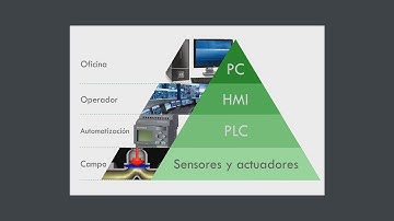 Instrumentación - Protocolos de Comunicación Industrial