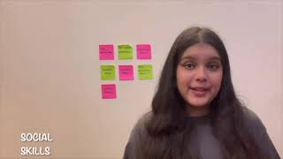 The MYP Personal Project 2022