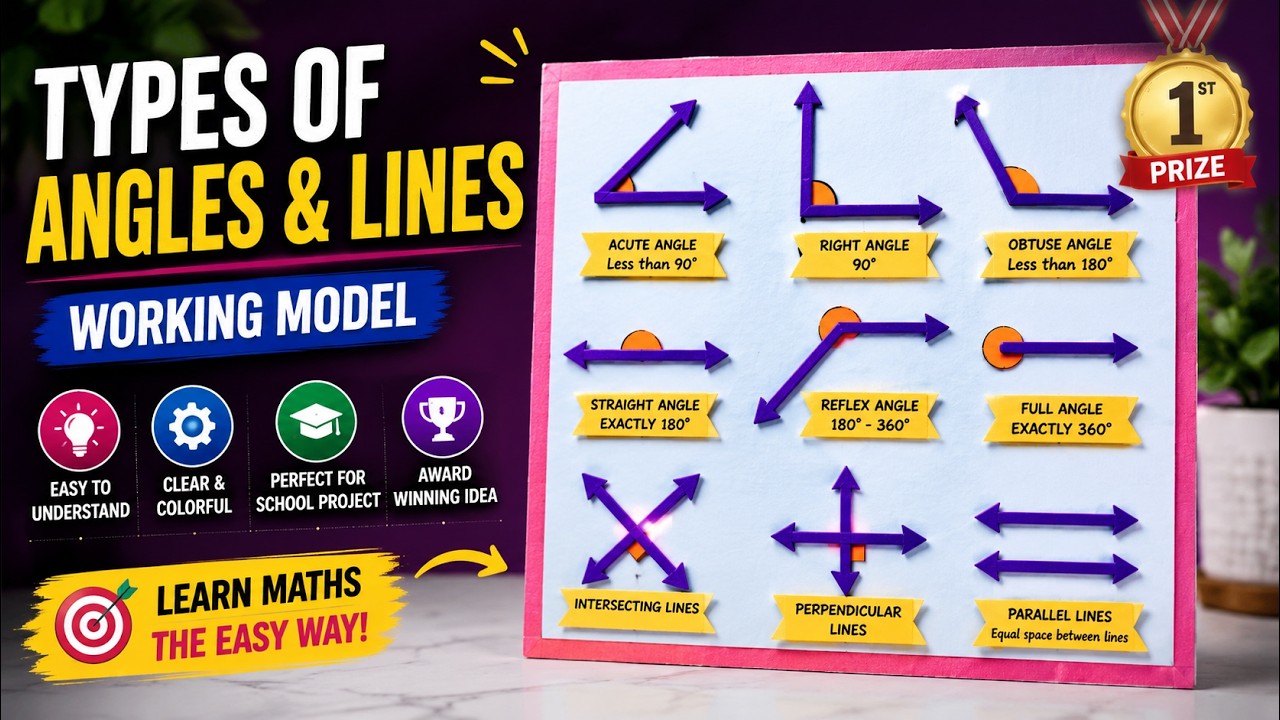 DIY Geometry Master Model | Types of Angles & Lines Working Model ...