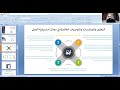 محاضرة استمرارية الاعمال 22301