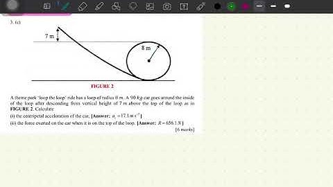 PSPM 14/15 (Chapter 6)
