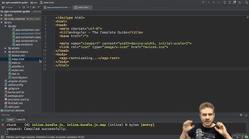 2.2  How an Angular App gets Loaded and Started