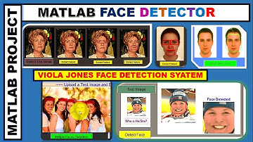 Face Detection using Viola-Jones Algorithm in MATLAB  ~xRay Pixy