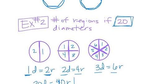 Geom 2.1 patterns and inductive reasoning