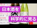 お酒勉強会　日本酒のスペックの基本を学ぼう