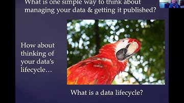 Tools to Get Up to Speed on Managing and Publishing Your Data