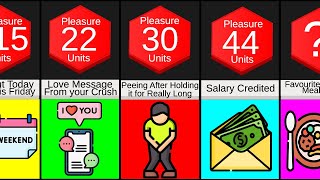 Comparison Best Feelings in the World