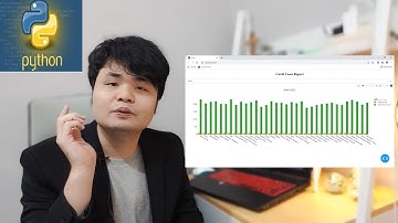 Mudah membuat interactive dashboard dengan Python