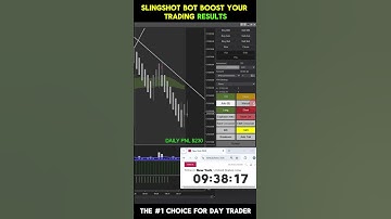 Automation Bot in NQ Market | Auto B Strategy with Stop and Reverse (S&R) #ninjatrader8