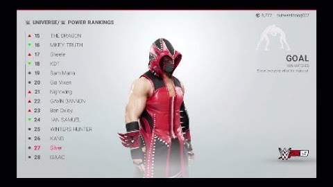 WWE 2K19 Community Creations Universe Mode | Weekly Power Rankings Week 3