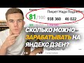 Честно о Яндекс Дзен. Рассказываю, сколько можно заработать в 2021г