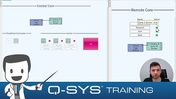 Q-SYS Training  |  Public Address - Appendix A - Remote Zones (EN)