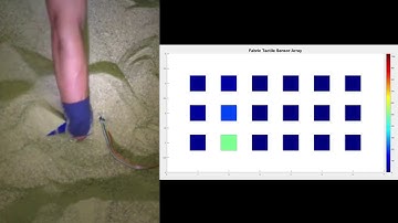 Fabric tactile sensor array -- wrist cuff; use in granular media