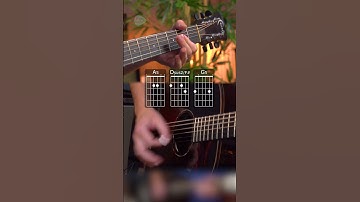 Thumbnail of AC/DC - HIGHWAY TO HELL Guitar Lesson Tutorial