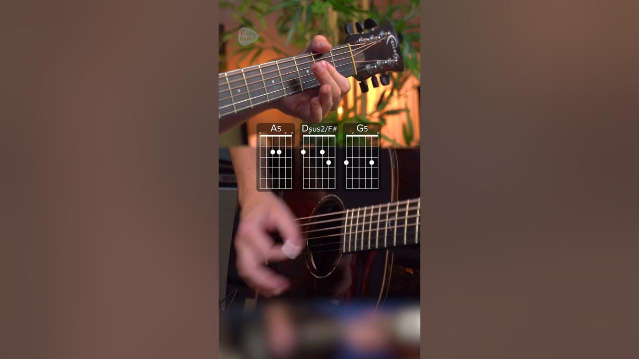 AC/DC - HIGHWAY TO HELL Guitar Lesson Tutorial