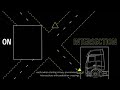 By your side: Frontguard Assist | Mercedes-Benz Trucks