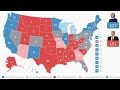 2016 Us Presidential Election Swing State