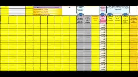 Apartman Yönetim 2.0