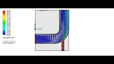 solidworks flow simulation animation