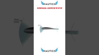 SHOCK WAVE - TYPES