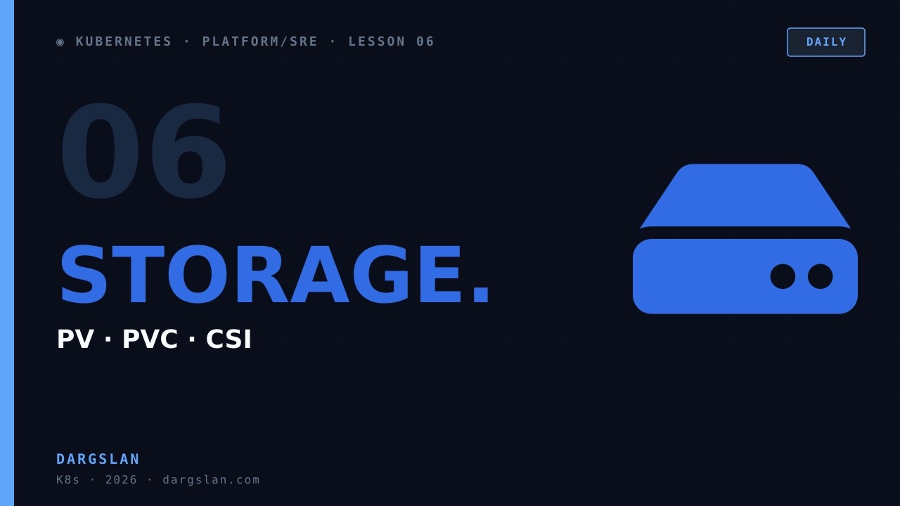 Kubernetes Storage Explained — Lesson 06 (PV · PVC · StorageClass · CSI ...