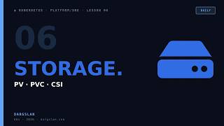 Kubernetes Storage Explained — Lesson 06 (PV · PVC · StorageClass · CSI)
