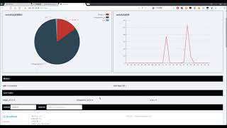 Small Openstar 5 Advanced Configuration Back End