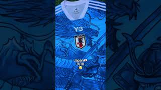 Ranking best World Cup concept kits😍