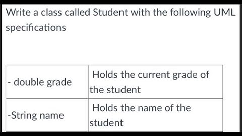 Write a class called Student with the following UML spec... | Programming Concepts and Methodology 2