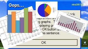 EXCITING GRAPHS! || Microsoft Sam reads Funny Windows Errors 7000 Subscribers Special
