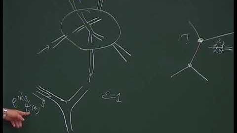 Prof. Stanislav Molchanov | Localisation on the Avron-Exher-Last lattice