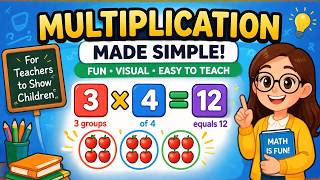 Multiplication Made Easy Fun & Simple Method For Kids Perfect For Teachers