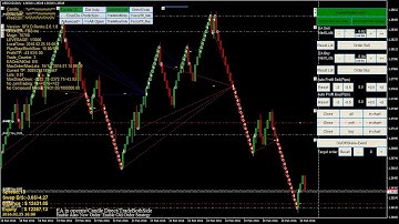 Backtest "EA SFX D Renko2" USDCAD Renko chart length 3 years