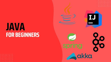 #Java (WatchService - monitoring/reading file uploading from a directory)