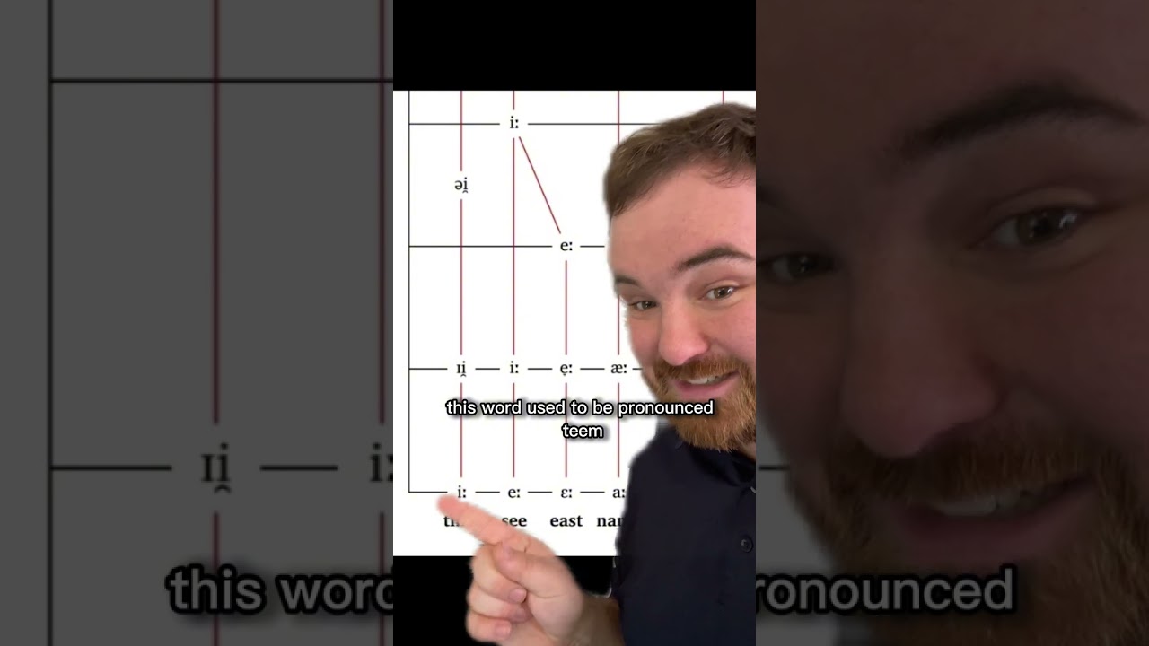 The Great Vowel Shift: an introduction - YouTube