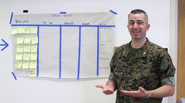 Military Scrum Framework