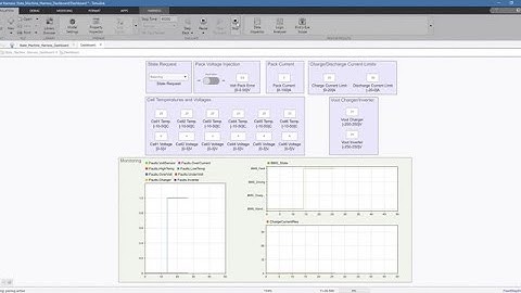Part 3: Unit Testing for Battery Management System (BMS) Software in Simulink