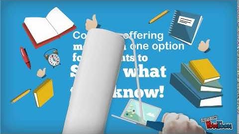 UDL Multiple Means of Expression