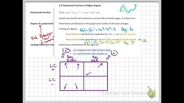 PC 2.2 Polynomial Functions of higher degree