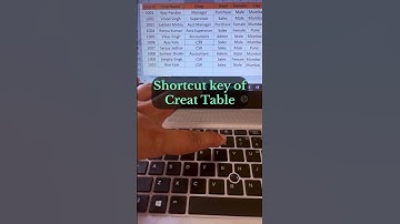 Create Table  in Ms. Excel with shortcut keys #shortfeed #msoffice #excel #shortcutkeys #exceltips