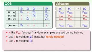 Random Forest :: Out-of-bag Estimate @ Machine Learning ...