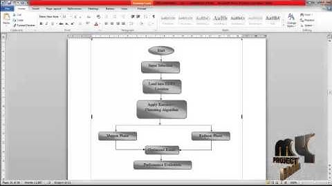 Final Year Projects 2015 | Efficient 𝑘 -means++ Approximation with MapReduce